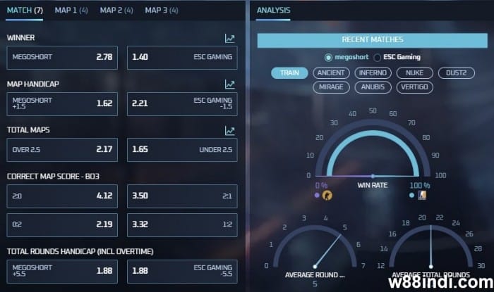 cs2 เดิมพันโดยผู้เชี่ยวชาญ x5bet